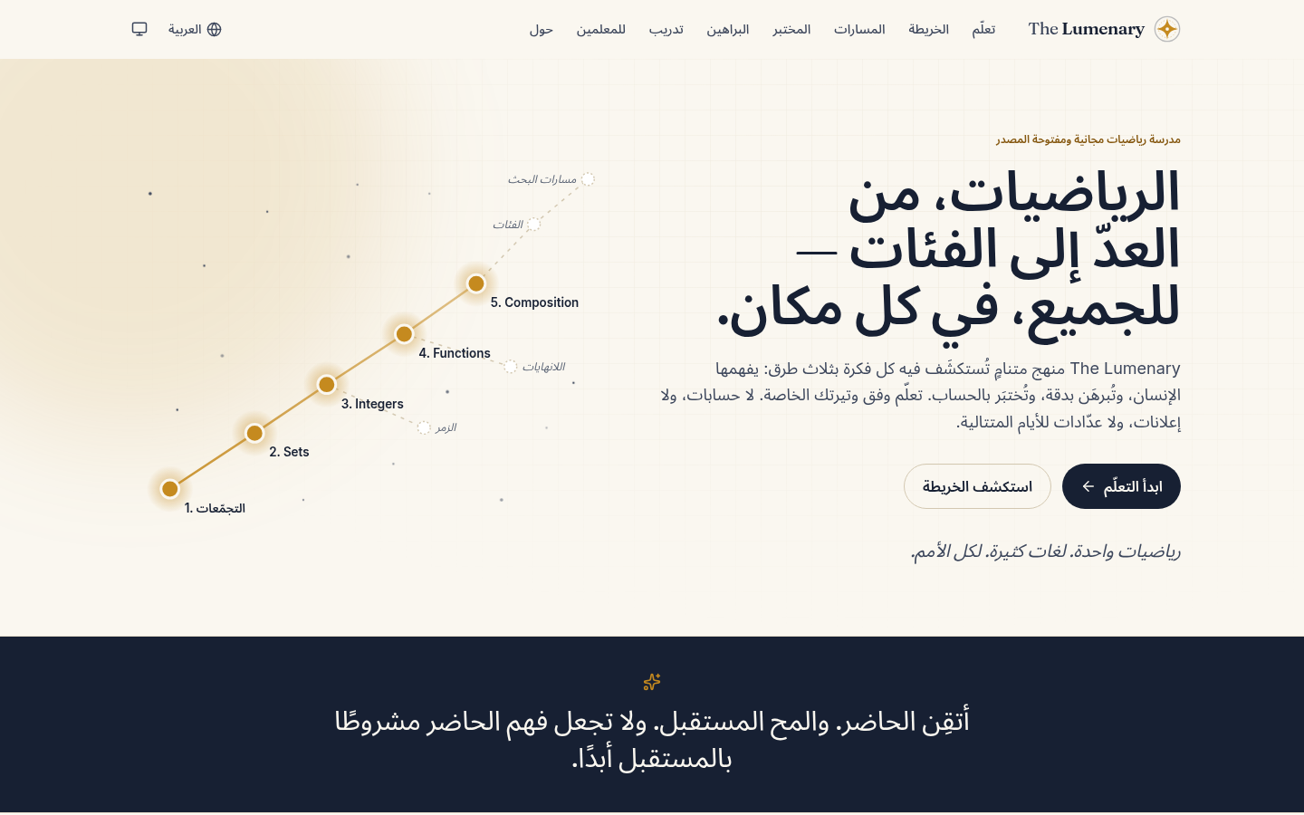 arabic rtl home